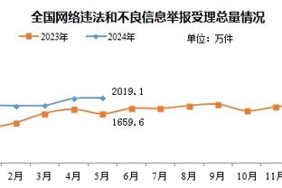 必威体必威体育截图0